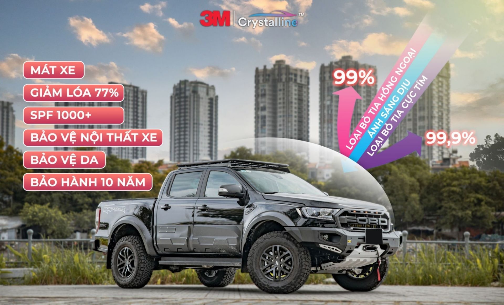 chức năng của phim cách nhiệt
