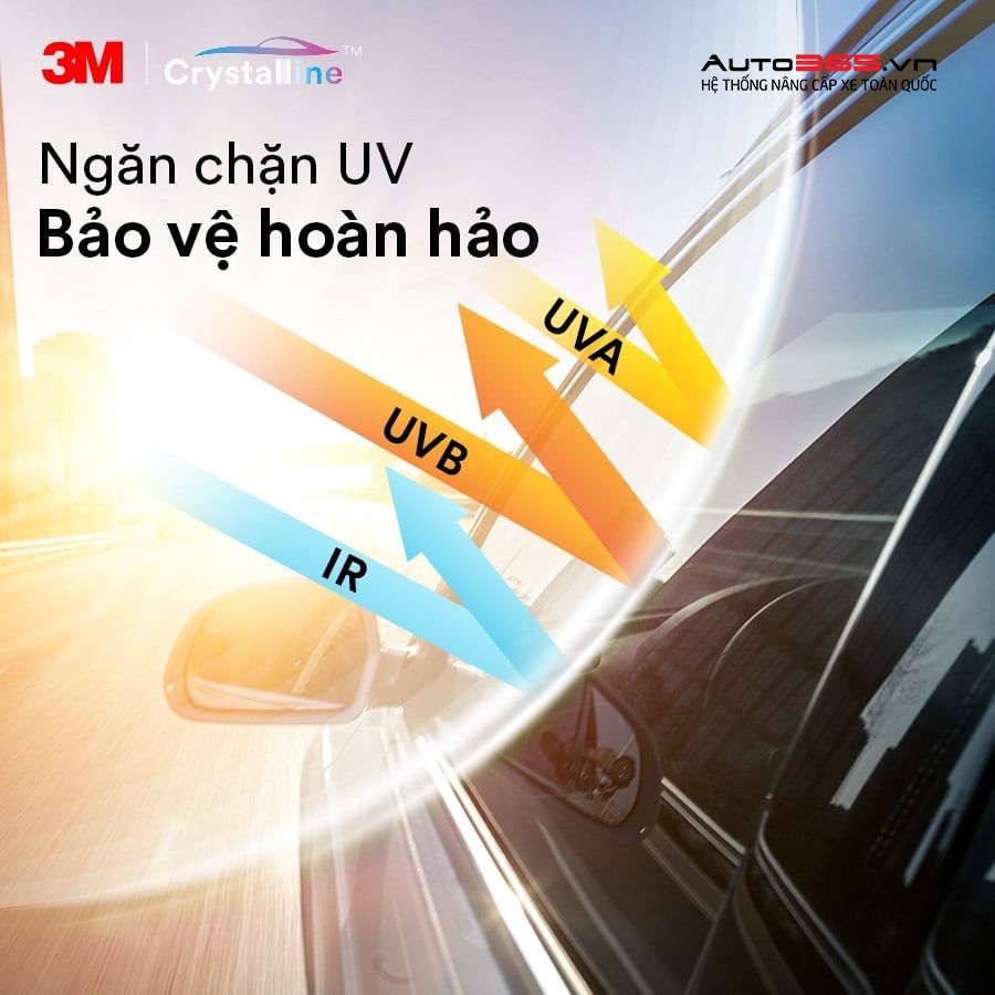 film cách nhiệt 3m