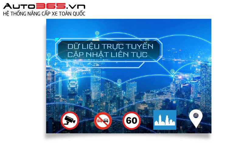 cập nhật dữ liệu