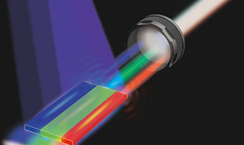 Laser bán dẫn