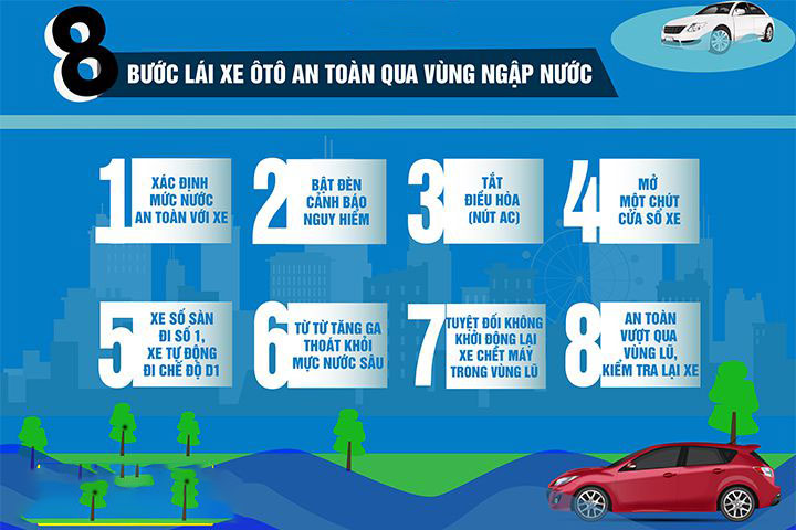 Các bước lái xe ô tô an toàn qua vùng ngập nước