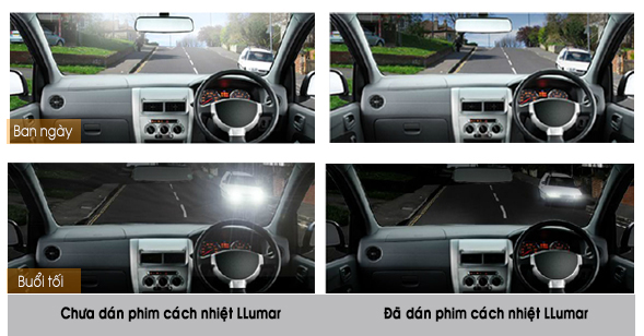 Sự khác biệt của việc dán cách nhiệt Llumar cho ô tô