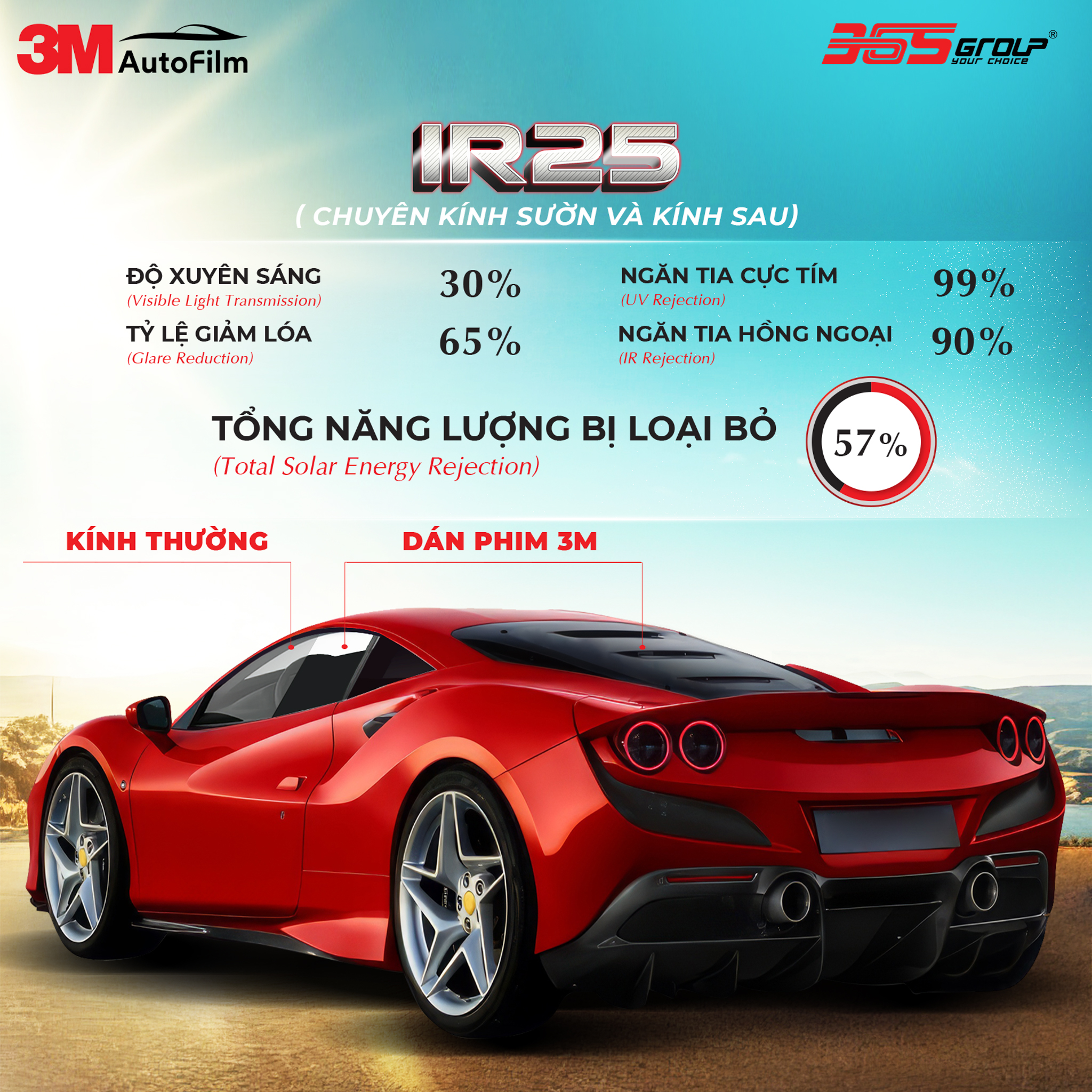 PHIM CÁCH NHIỆT 3M BEST SELLER 01 SEDAN