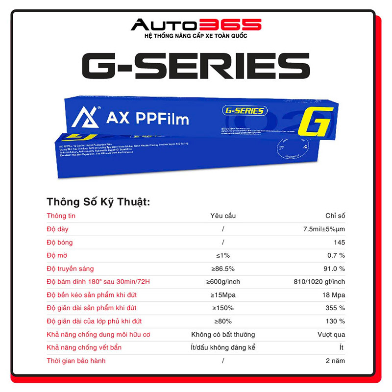 AX FILM PPF G SERIES - PHIM DÁN PPF Ô TÔ