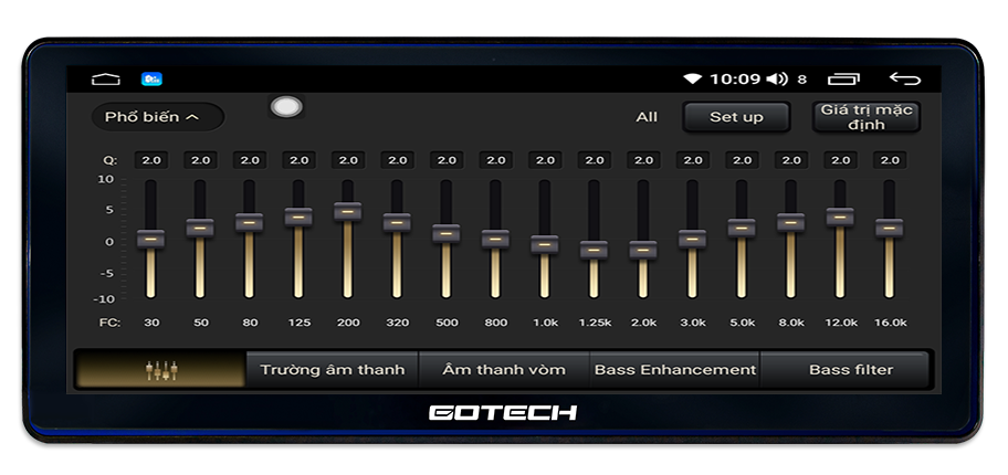 MÀN HÌNH Ô TÔ THÔNG MINH GOTECH GT12.3I