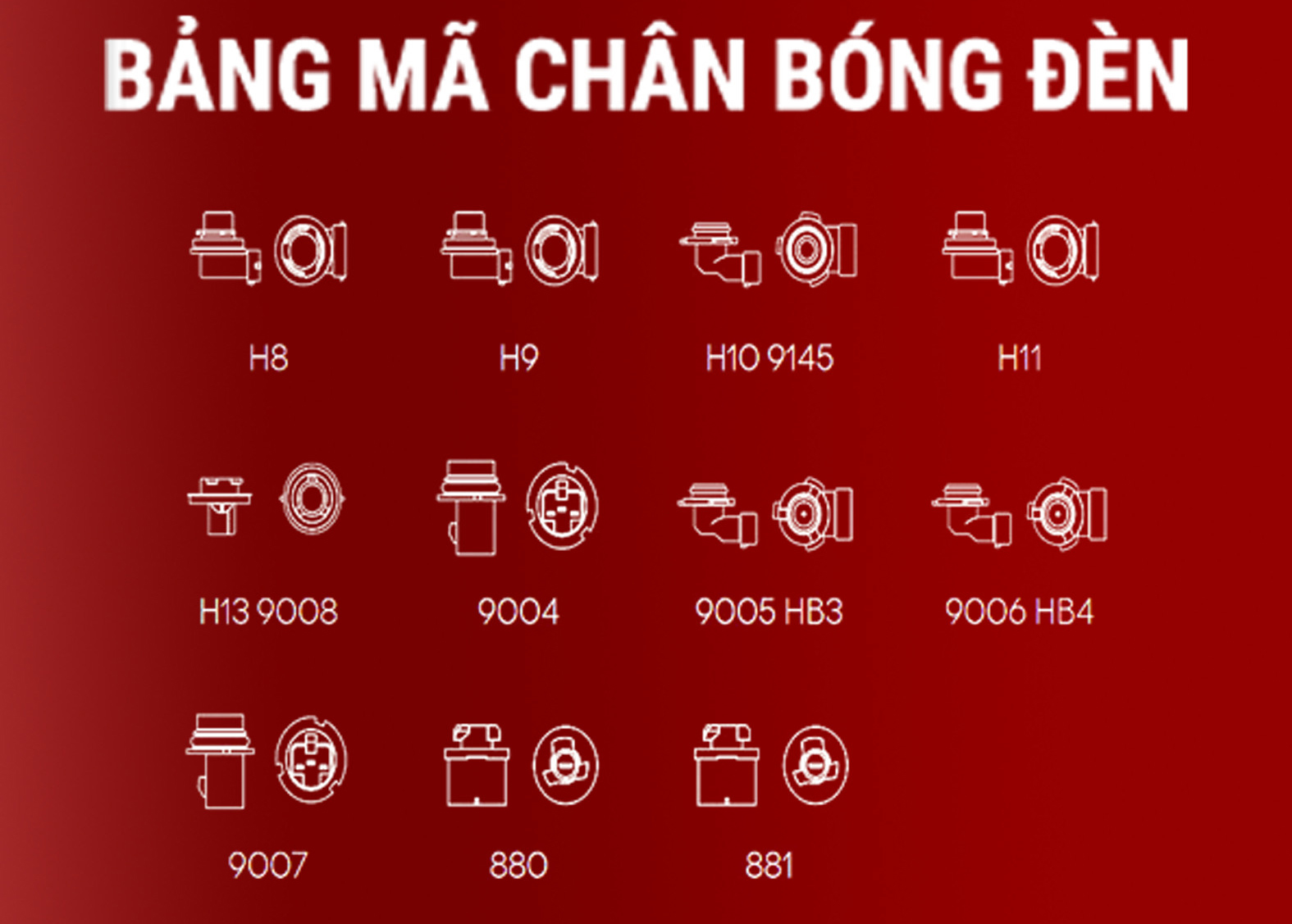 BẢNG MÃ TRA CHÂN BÓNG ĐÈN CHO TẤT CẢ CÁC DÒNG XE 2023