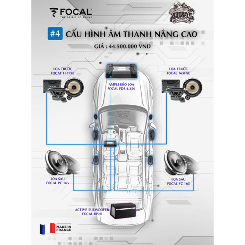 CẤU HÌNH ÂM THANH SET 4 FOCAL