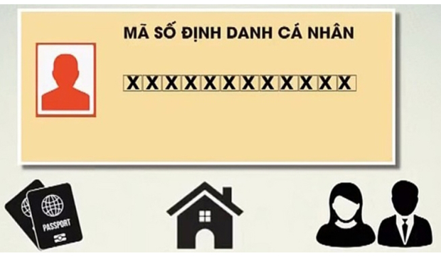 CÁCH TRA CỨU SỐ ĐỊNH DANH CÁ NHÂN MỚI NHẤT 2022