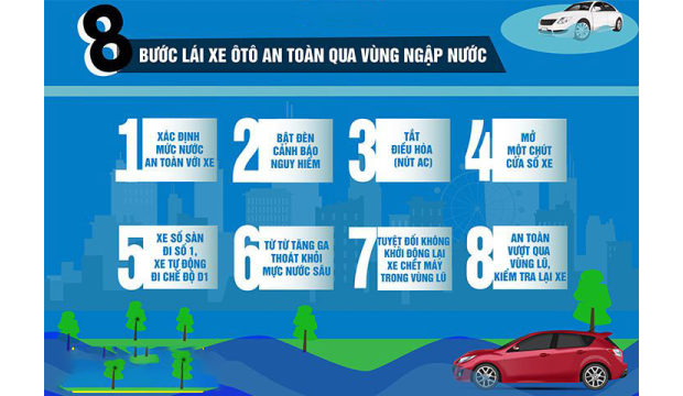 KINH NGHIỆM LÁI XE KHI ĐI TRỜI MƯA BÃO
