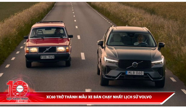 CX60 trở thành mẫu xe bán chạy nhất lịch sử Volvo