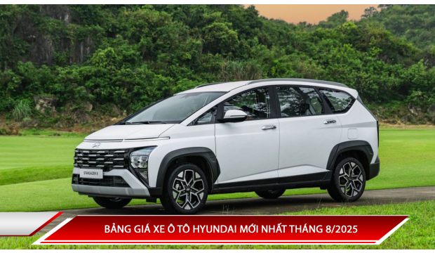 Bảng giá xe ô tô Hyundai mới nhất tháng 8/2025