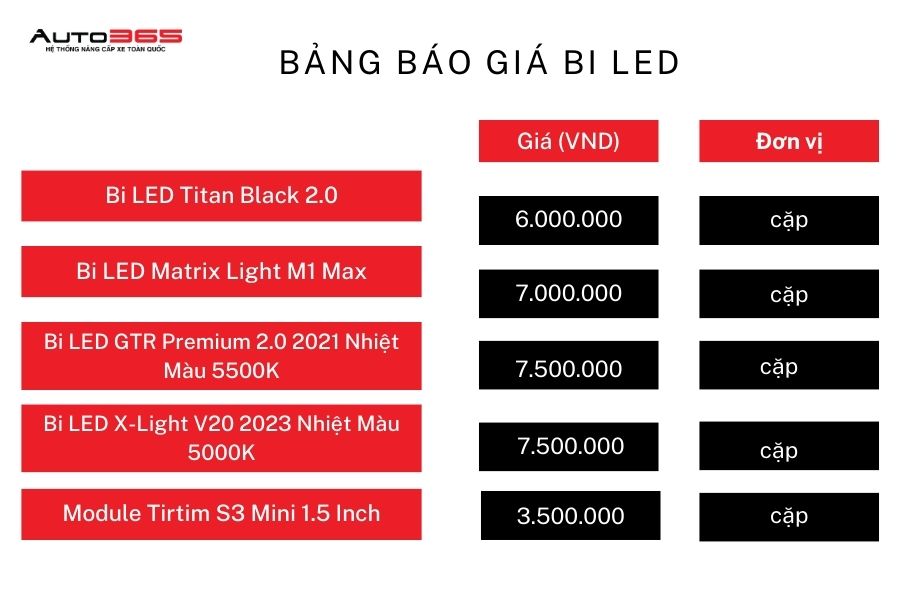 bang-bao-gia-bi-led-3.jpg