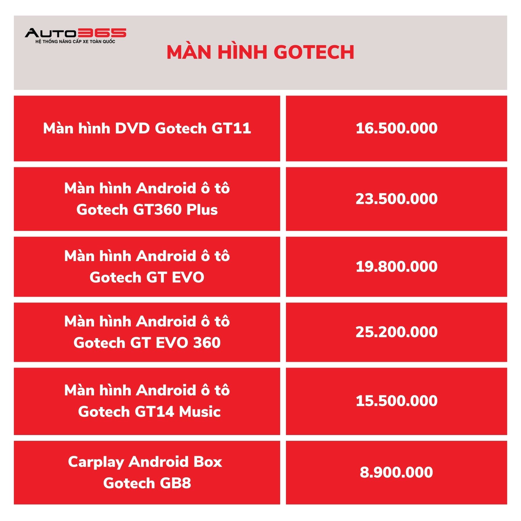 bang-gia-man-hinh-gotech-2.jpg