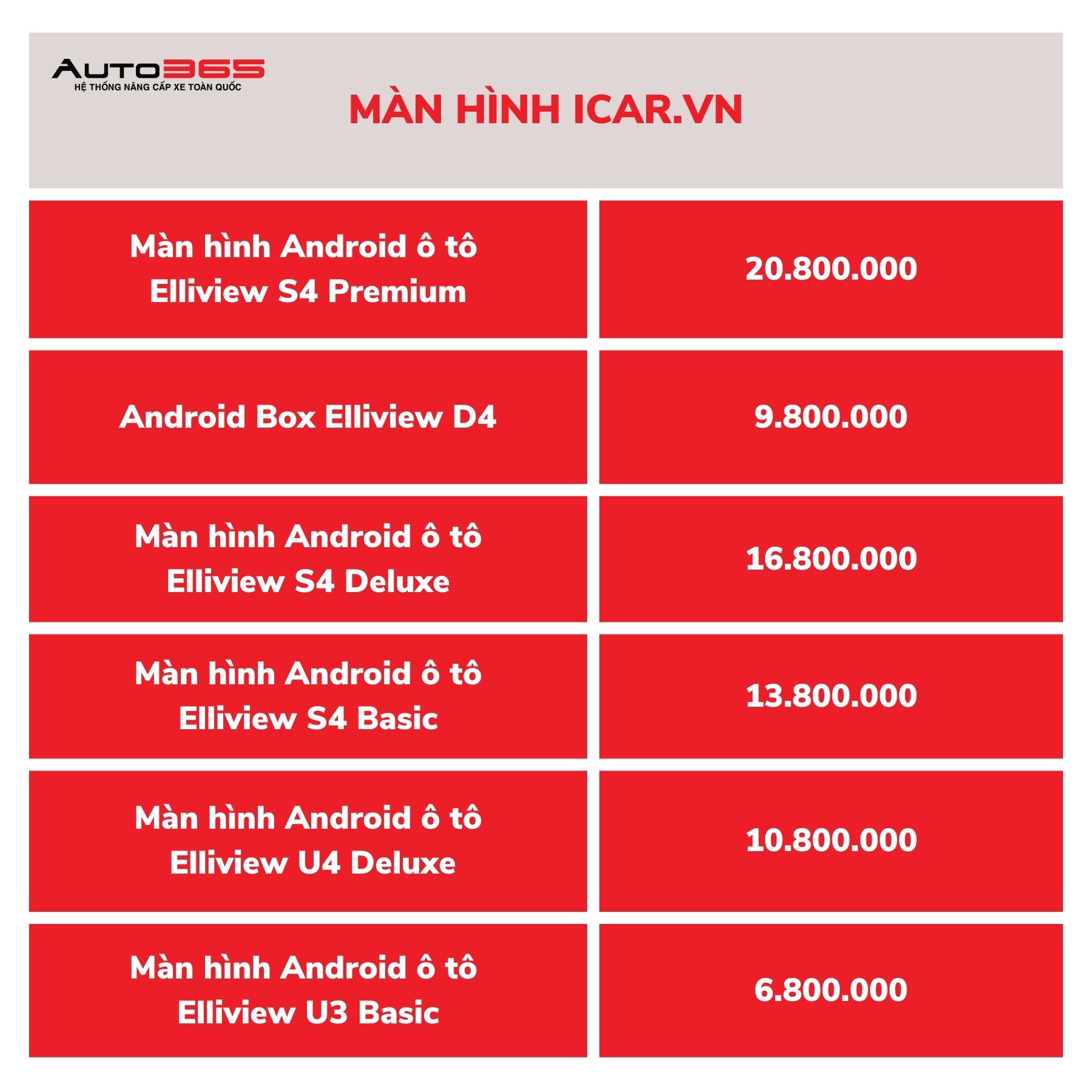 bang-gia-man-hinh-icarvn-1.jpg