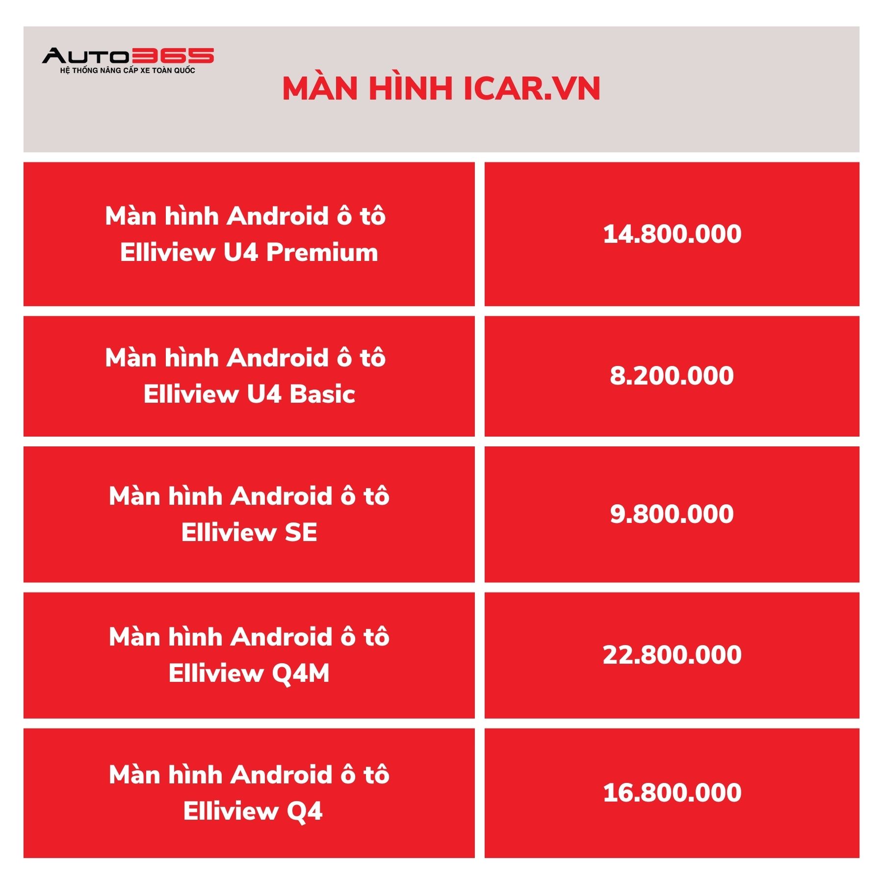 bang-gia-man-hinh-icarvn-2.jpg