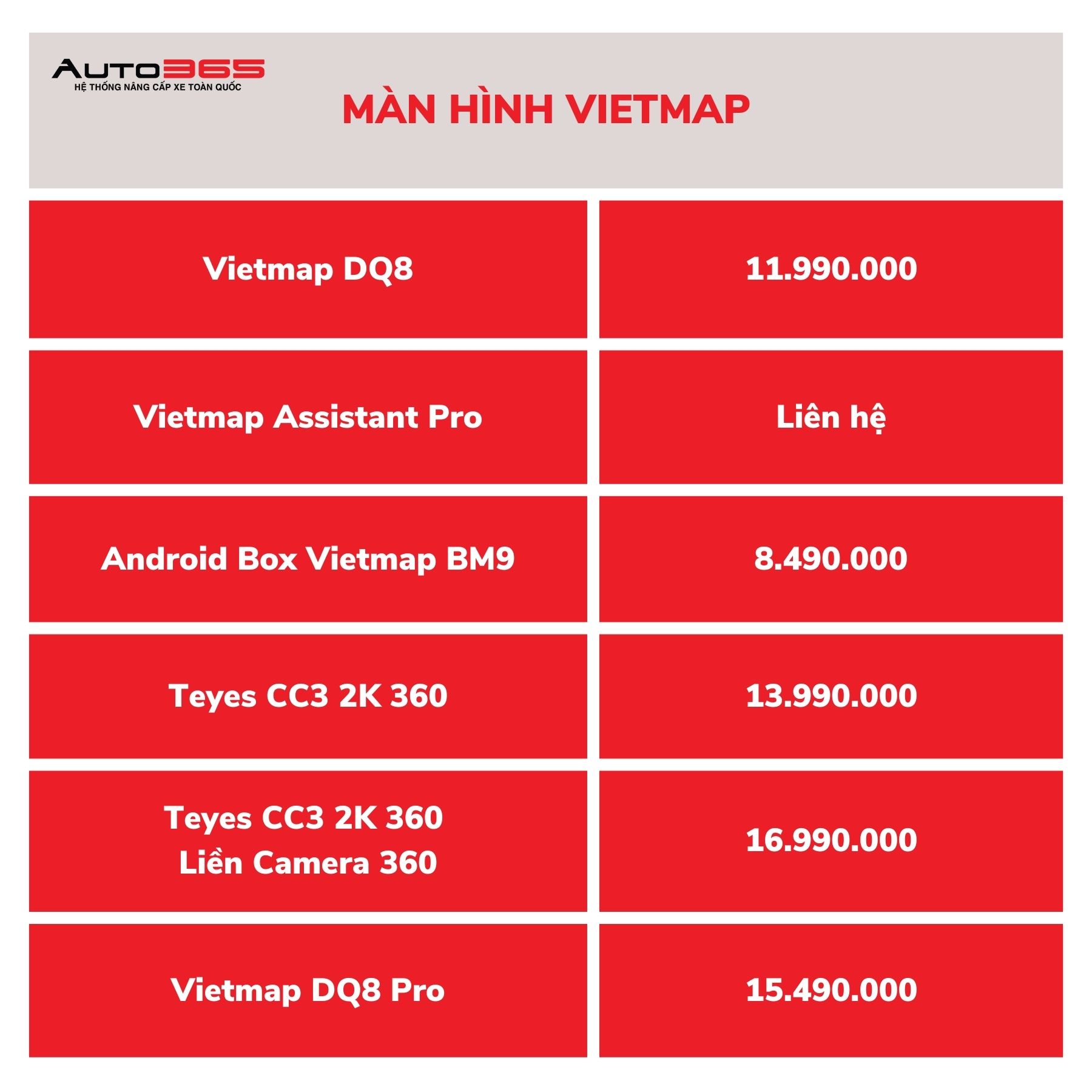 bang-gia-man-hinh-vietmap.jpg