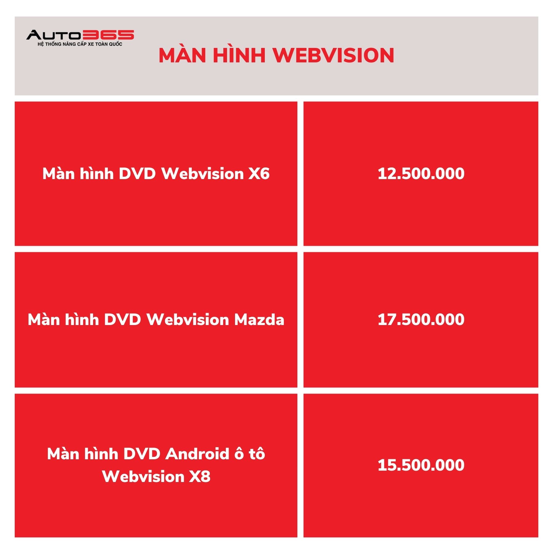 bang-gia-man-hinh-webvision.jpg