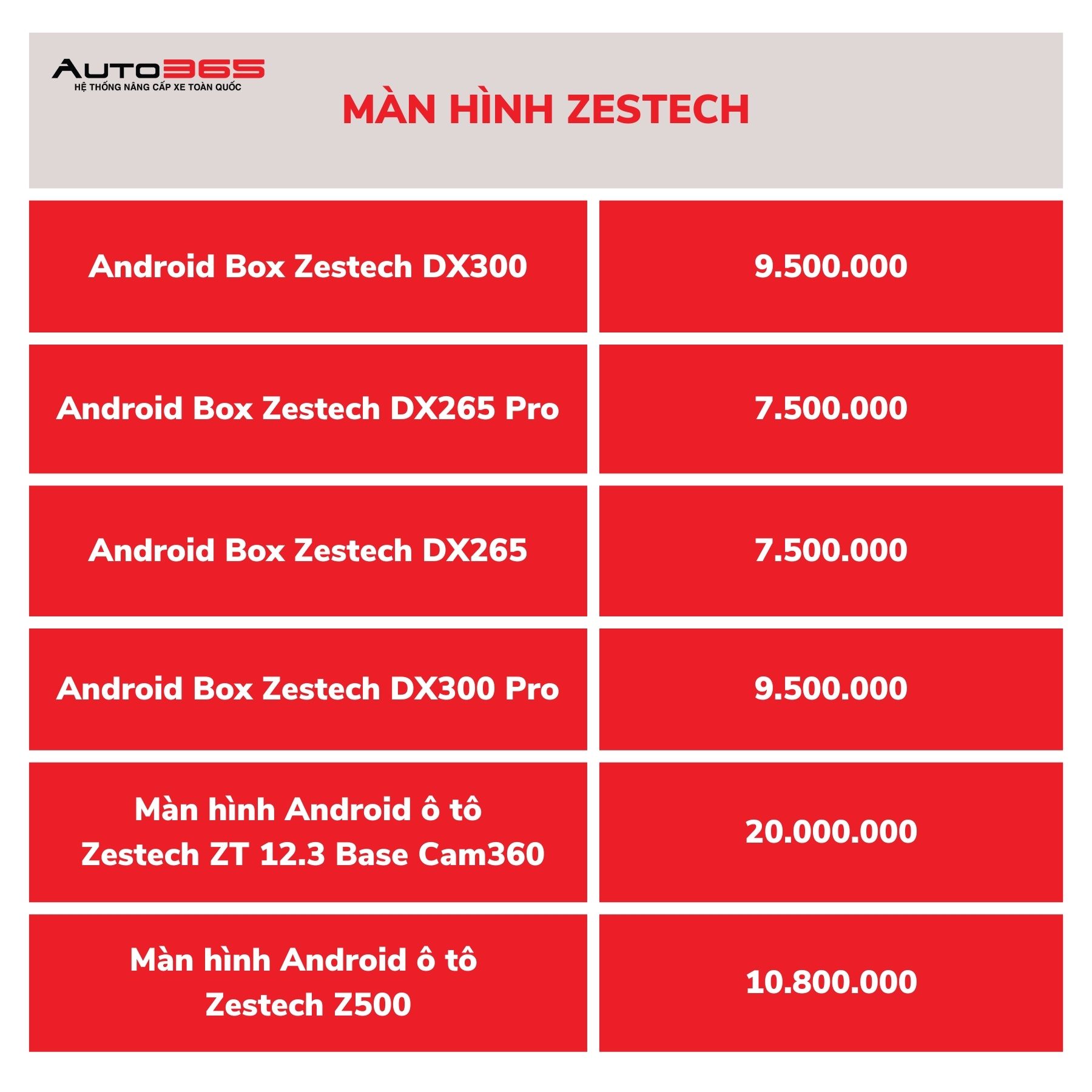 bang-gia-man-hinh-zestech-2.jpg