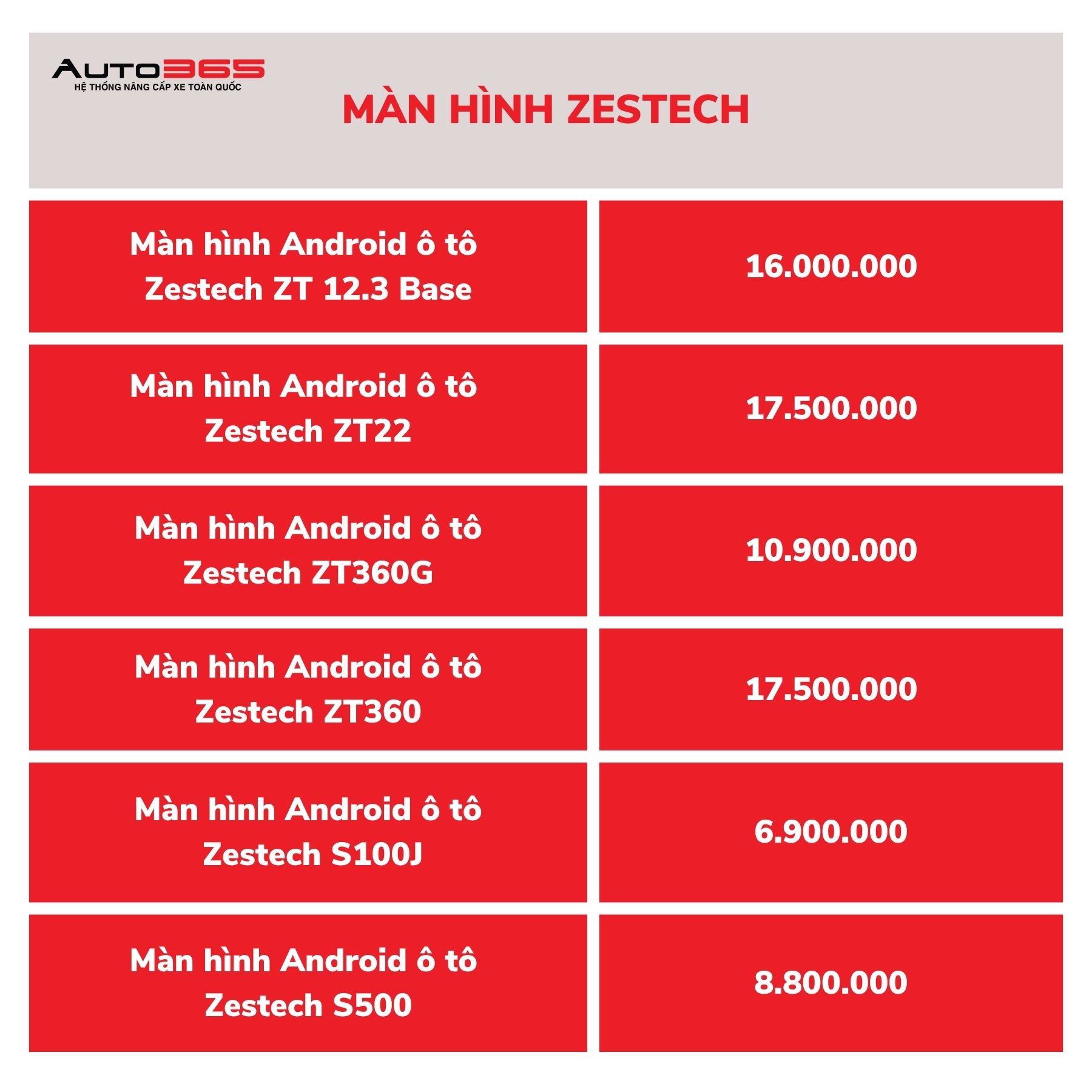 bang-gia-man-hinh-zestech.jpg