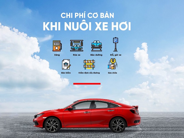 chi phí để nuôi ô tô 1 tháng