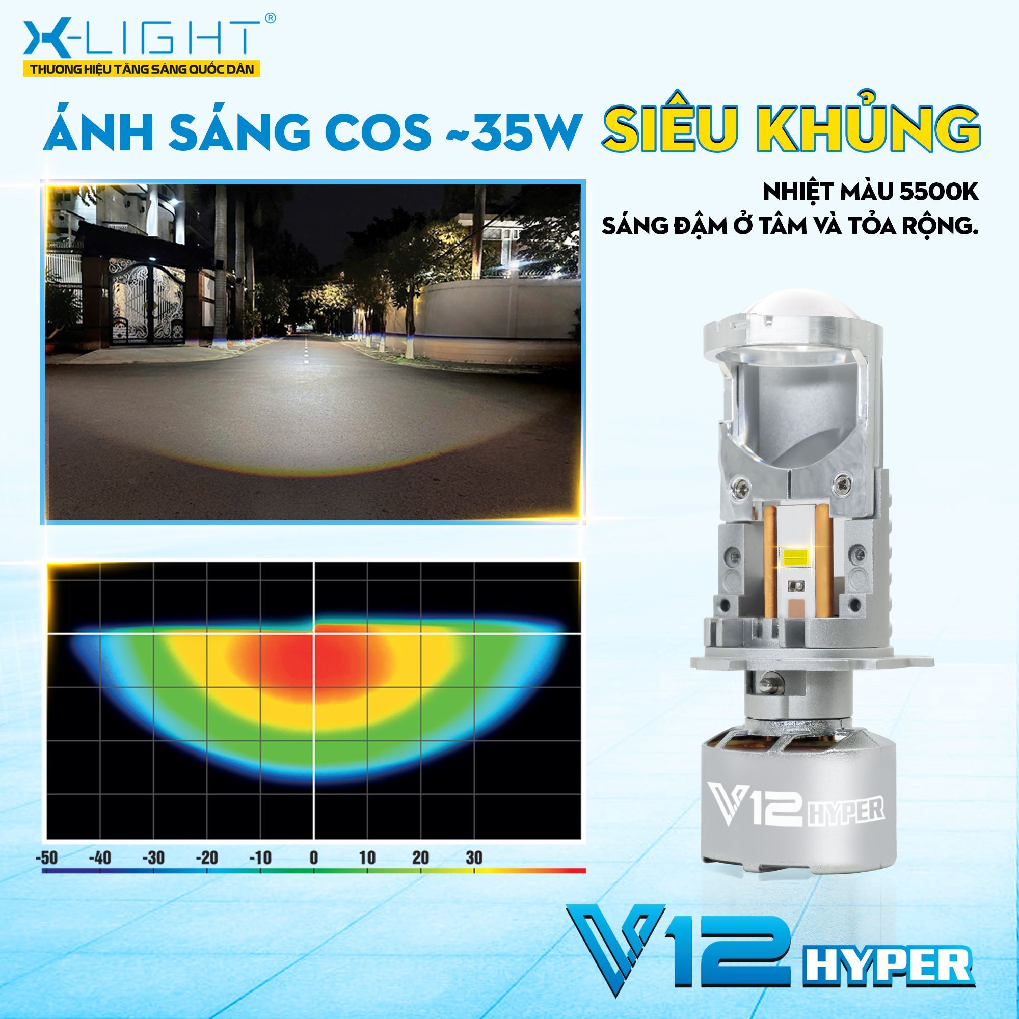 hinh-anh-xe-lap-bi-led-mini-x-light-v12-hyper-4.jpg