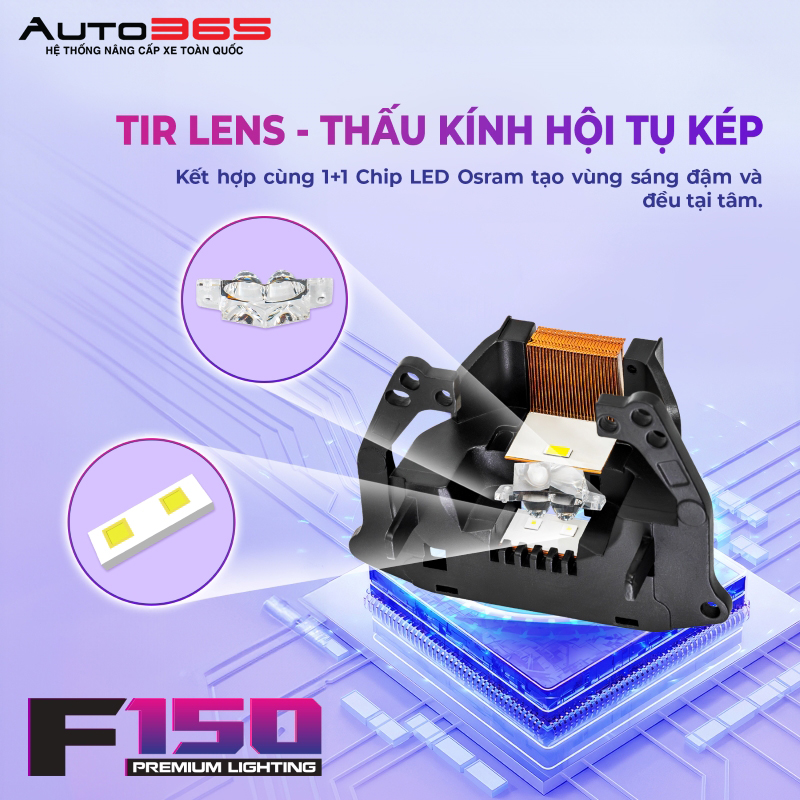 cong-nghe-tir-lens-4.jpg