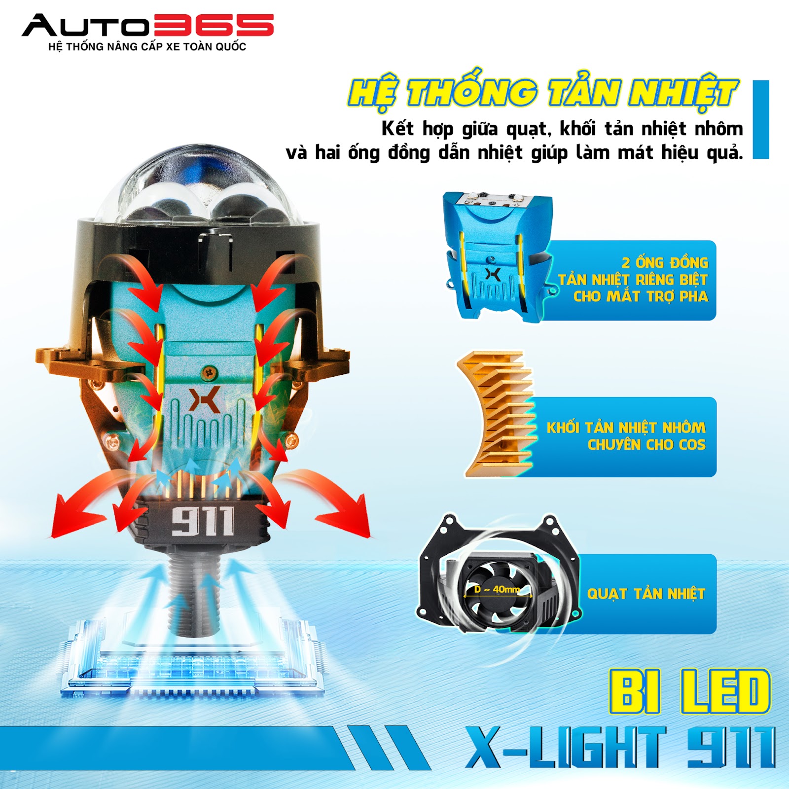 x-light-911-bi-led-tro-pha-top-1-8.jpg