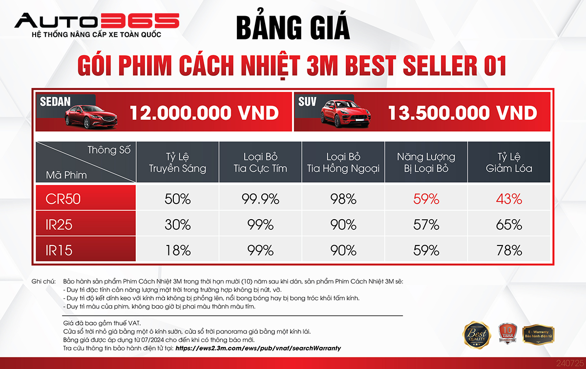 dan-phim-cach-nhiet-3m-auto-film-chinh-hang-cho-mitsubishi-xpander-13.jpg