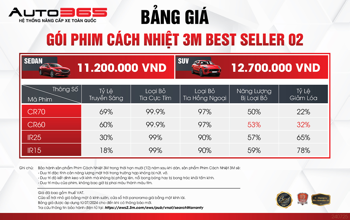 dan-phim-cach-nhiet-3m-auto-film-chinh-hang-cho-mitsubishi-xpander-14.jpg