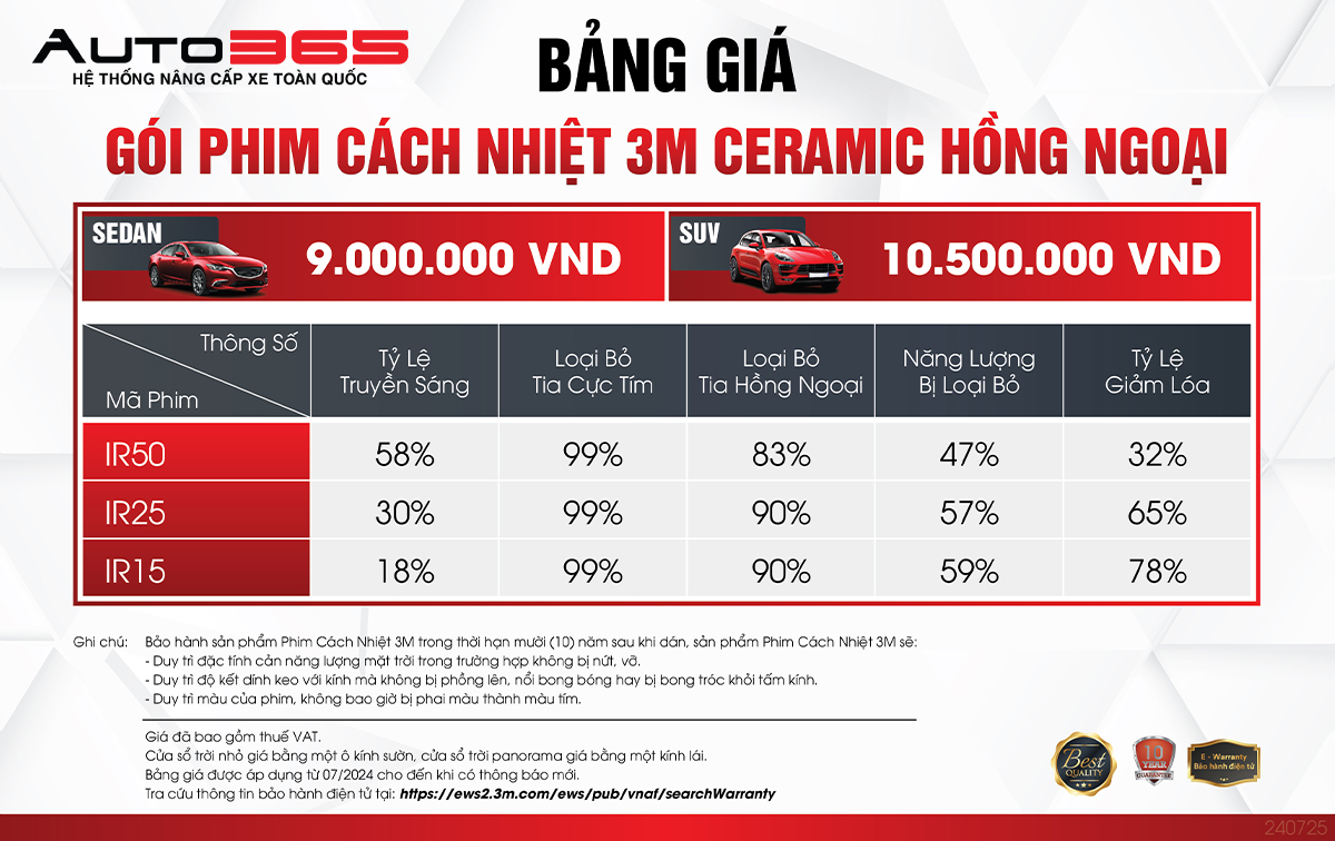 dan-phim-cach-nhiet-3m-auto-film-chinh-hang-cho-mitsubishi-xpander-15.jpg