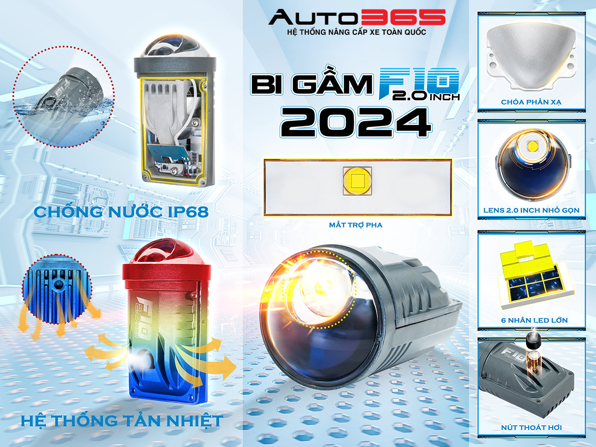 loi-ich-cua-nhiet-mau-4300k-cua-bi-gam-trong-thoi-tiet-mua-va-suong-mu-8.jpg