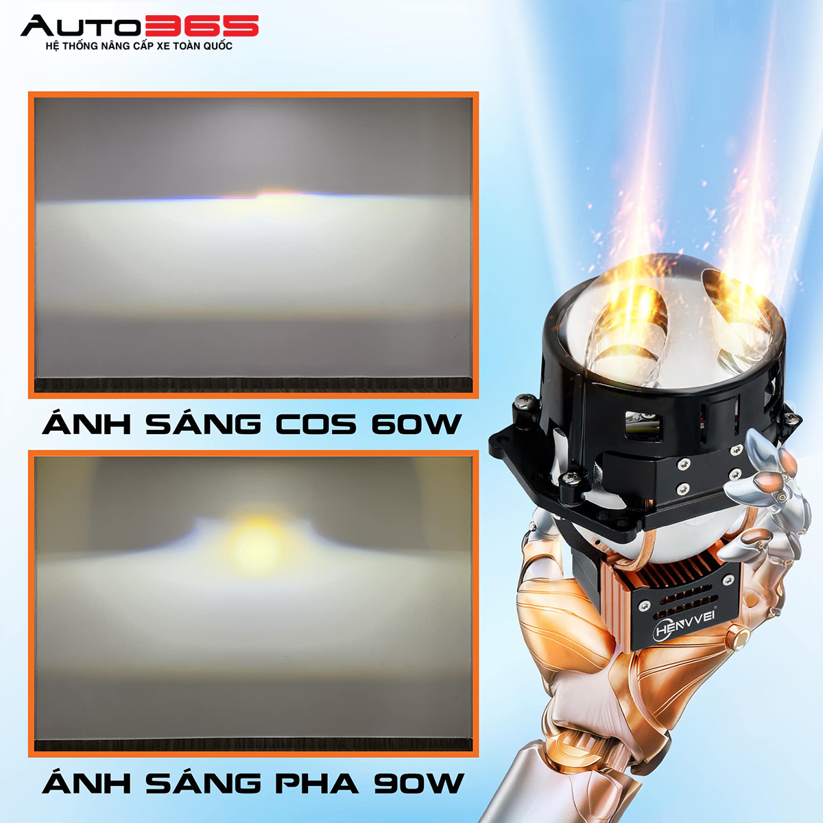 top-3-bi-laser-ban-chay-nhat-tai-auto365-binh-duong-cn-thuan-an-4.jpg