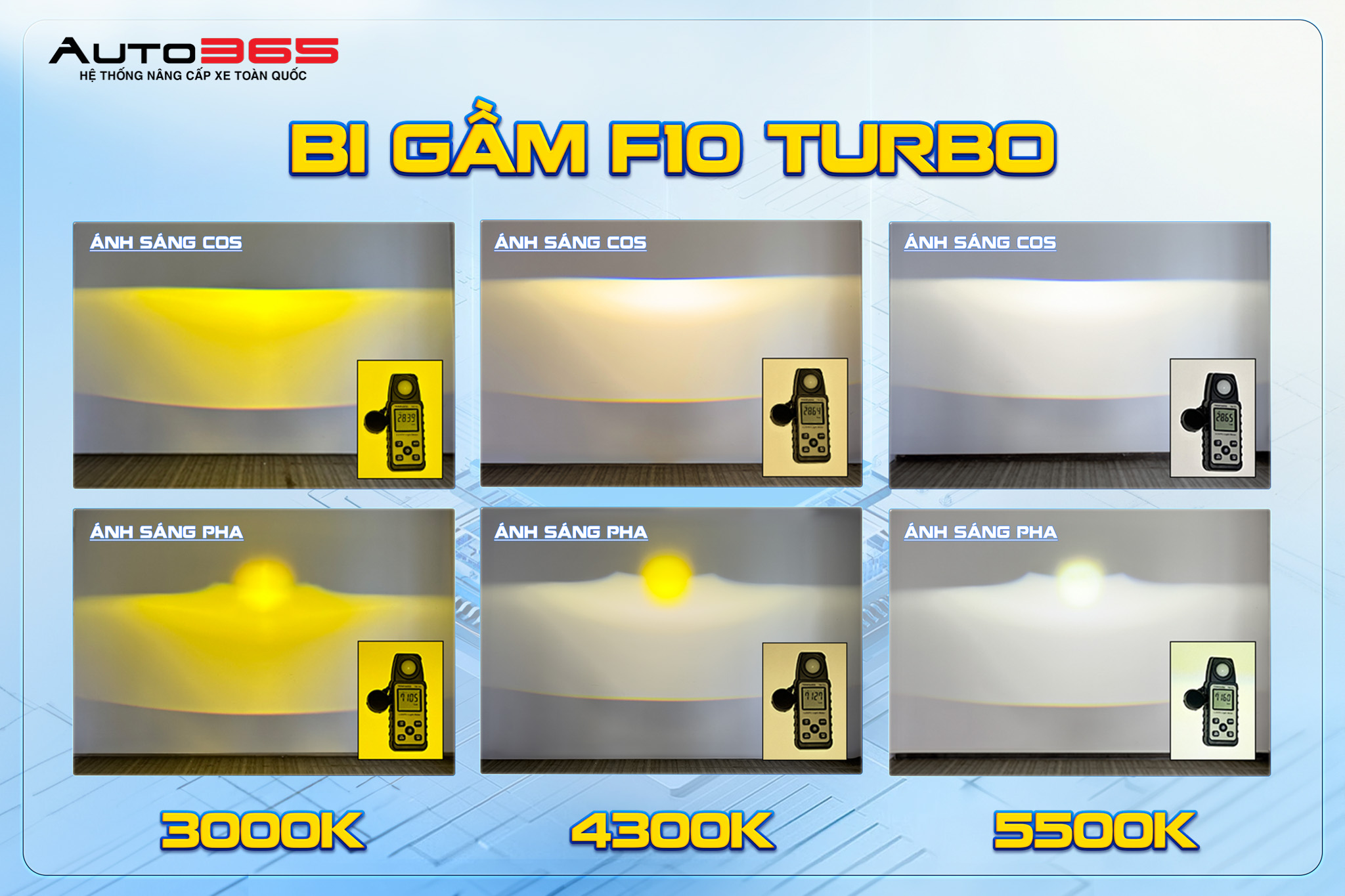 bi-gam-f10-turbo-24v-do-den-xe-tai-7.jpg