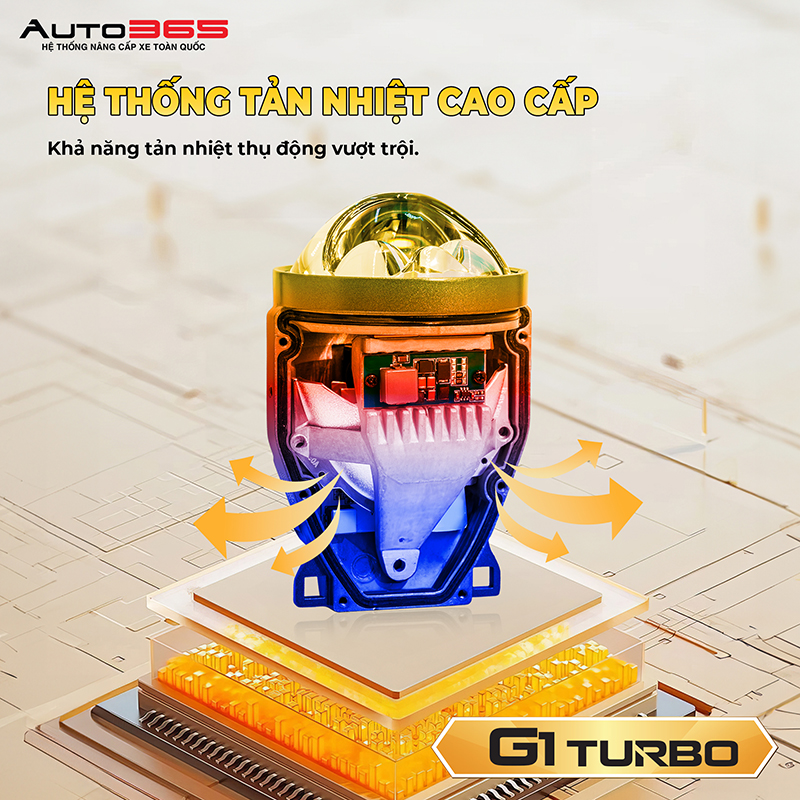 kia-sorento-do-den-bi-gam-g1-turbo-5.jpg