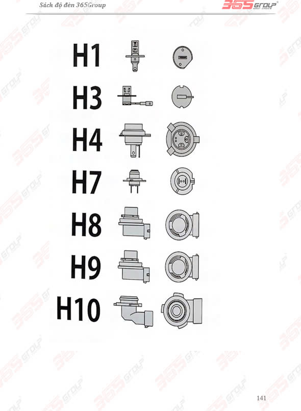 đèn báo đồng hồ của xe ô tô