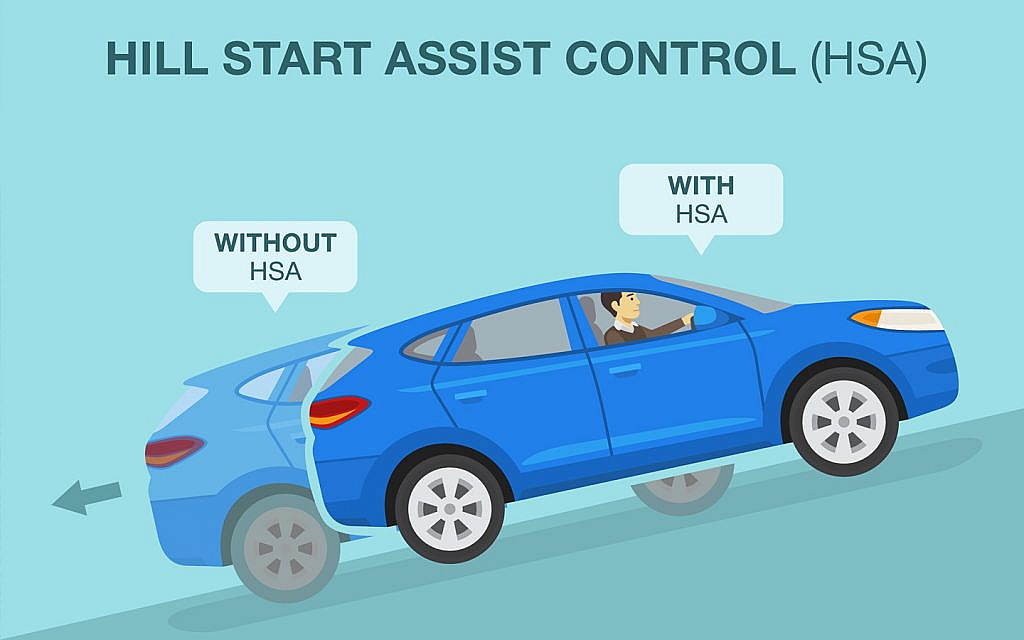 Hill-Start-Assist-Control.jpg