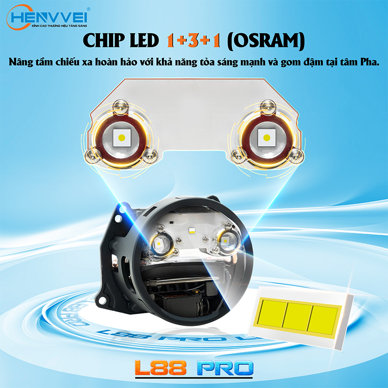henvvei-lan-dau-ra-mat-cum-3-mat-tro-pha-tren-bi-led-l88-pro-4.jpg