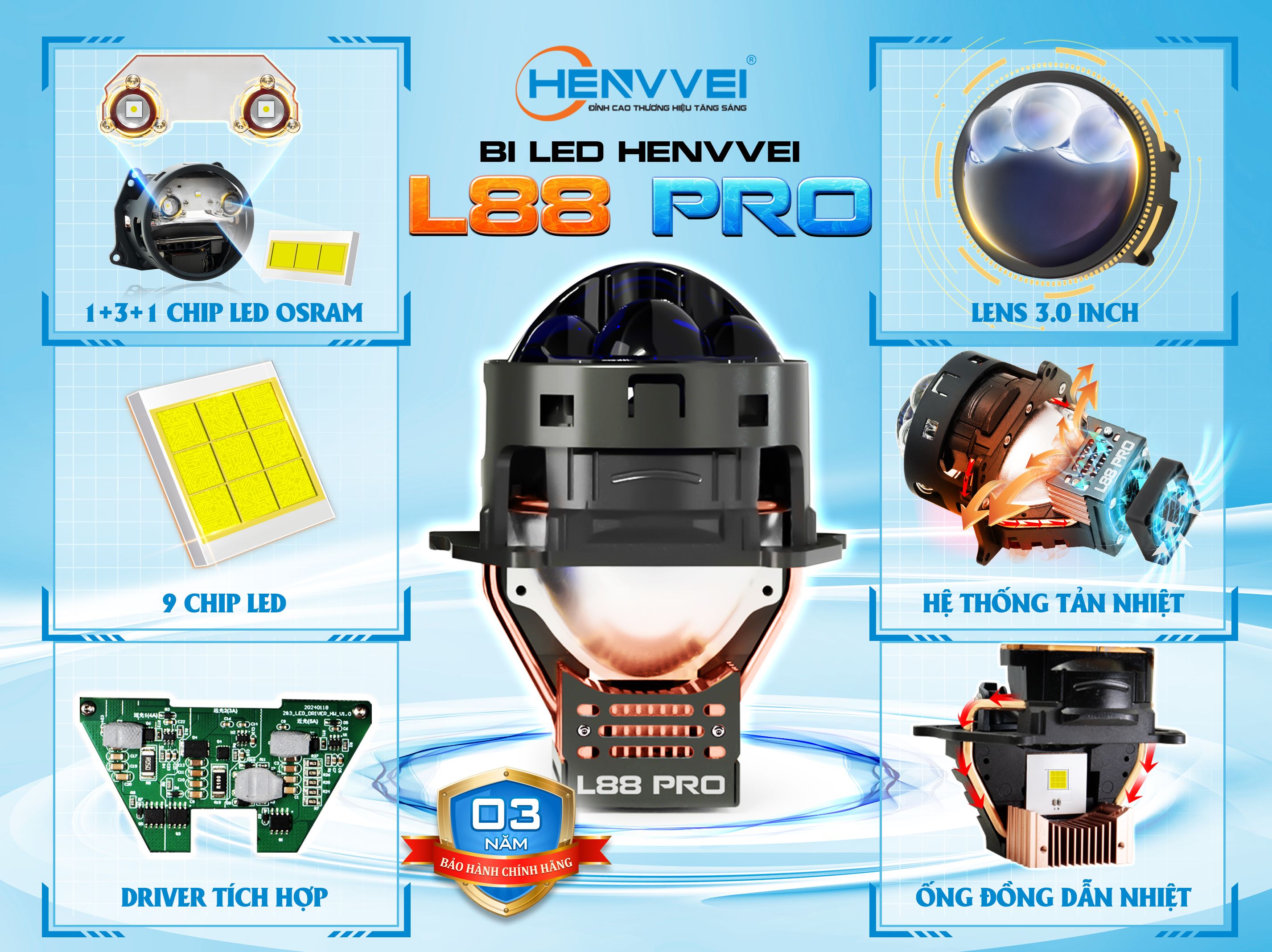 henvei-l88-pro.jpg