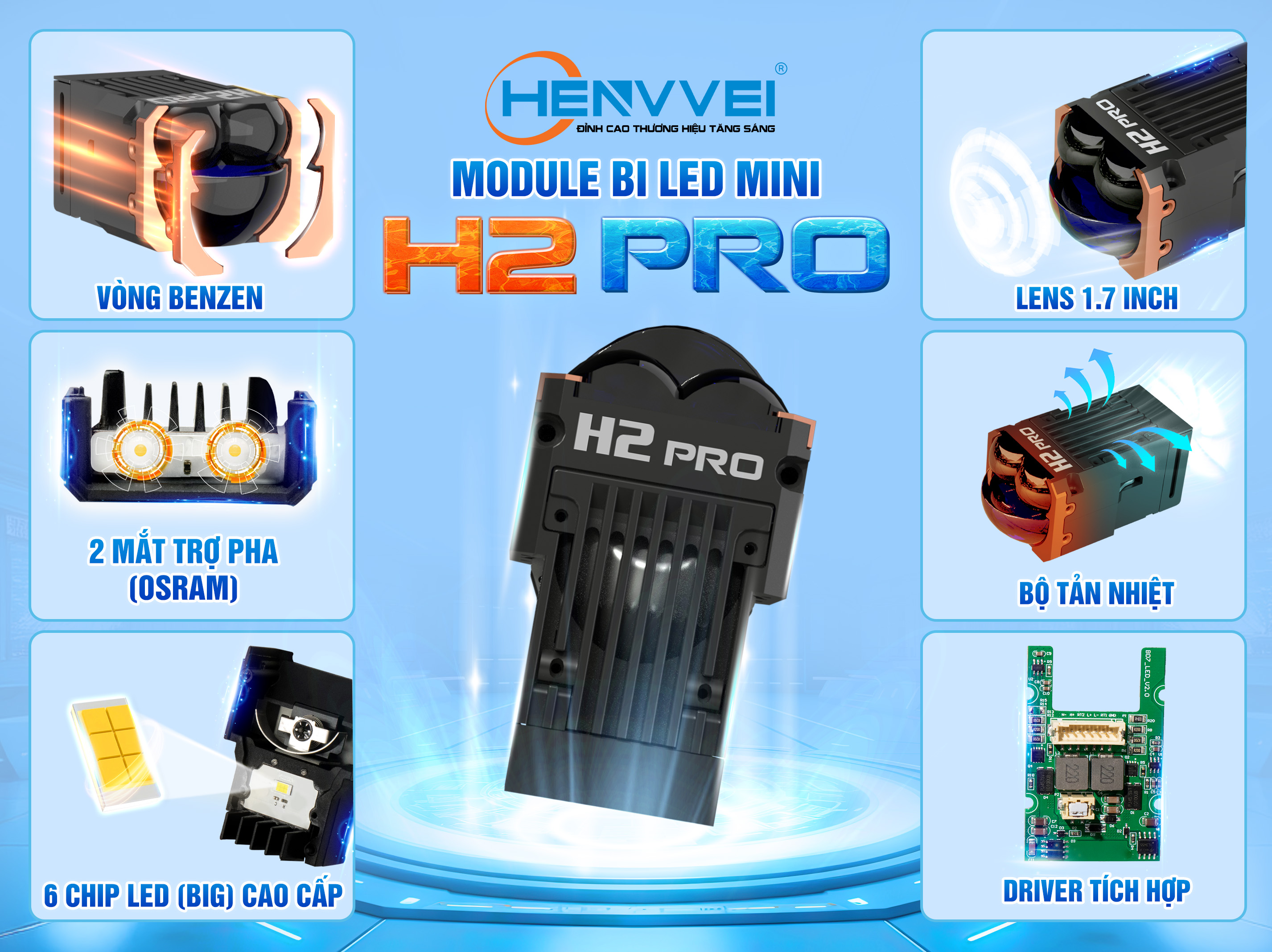 henvvei-h2-pro.jpg
