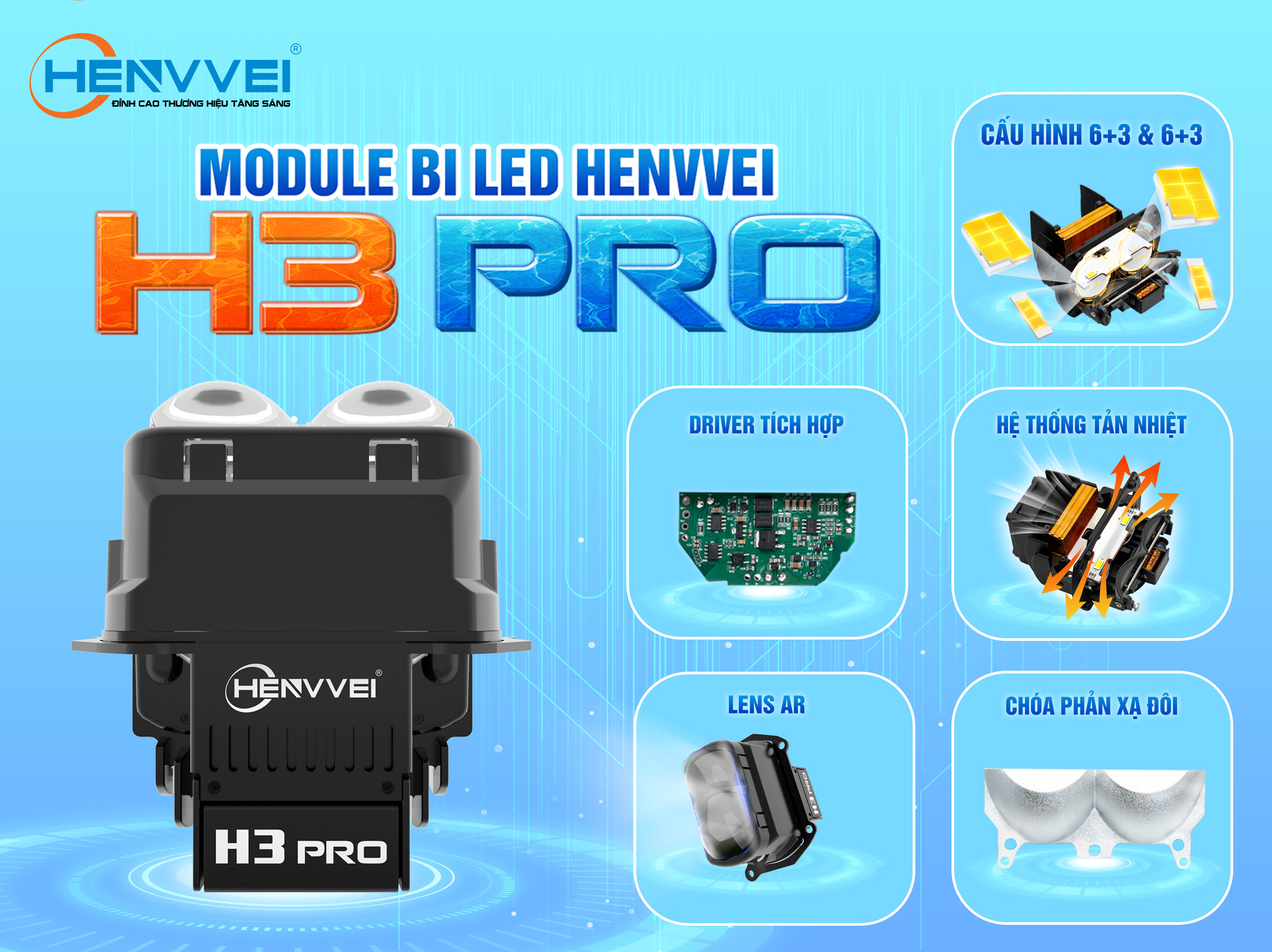 henvvei-h3-pro.jpg