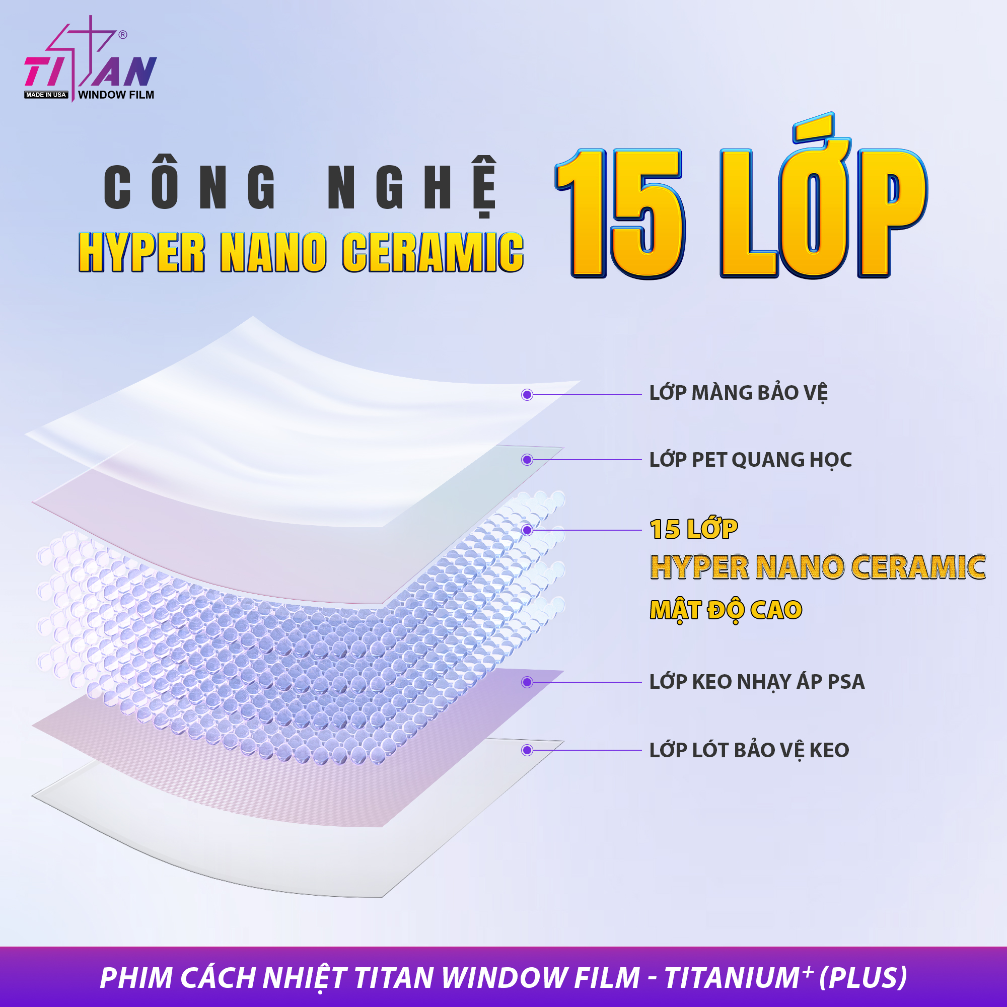 cong-nghe-hyper-nano-ceramic.jpg
