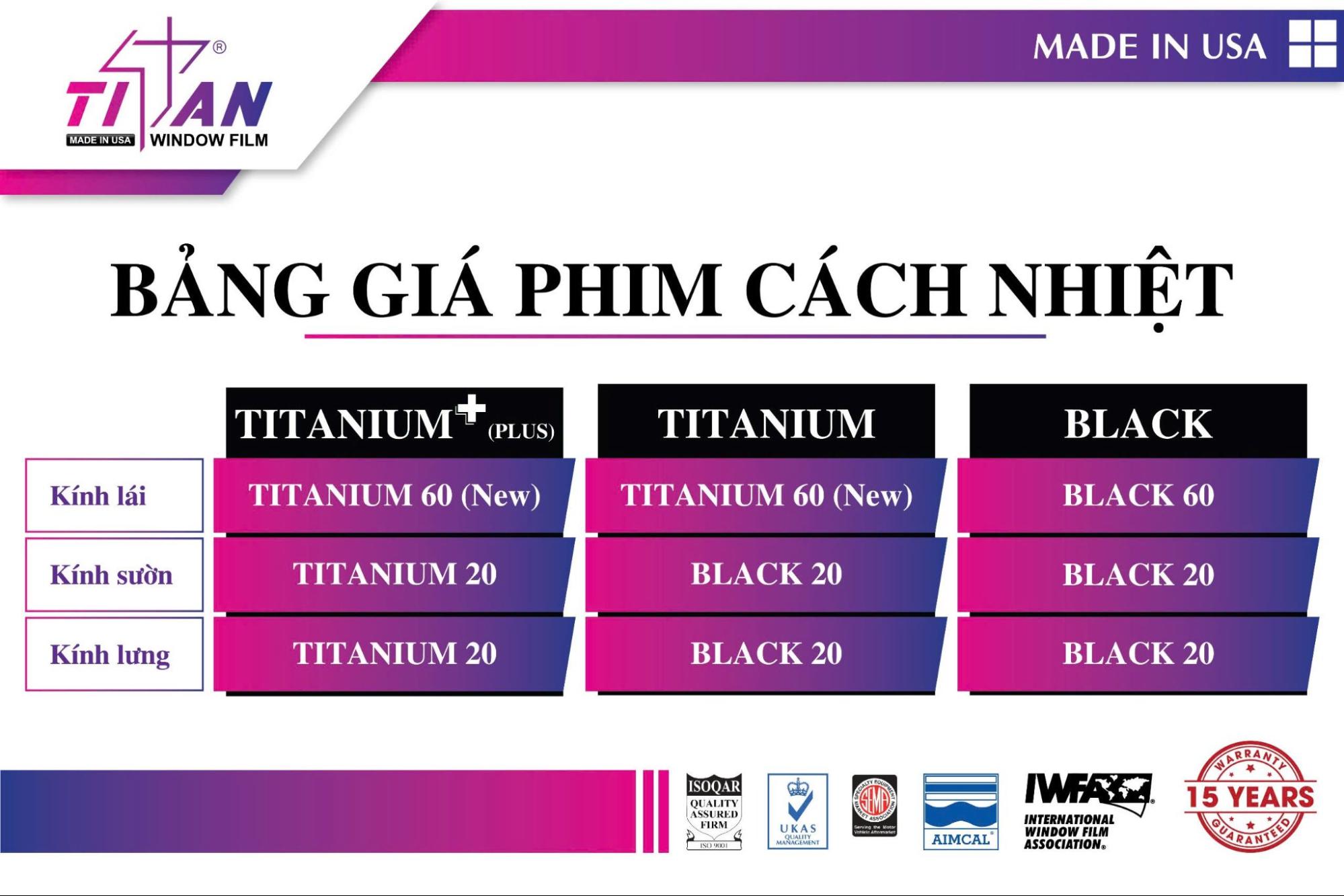 ly-do-phim-cach-nhiet-o-to-tro-thanh-xu-huong-4.jpg