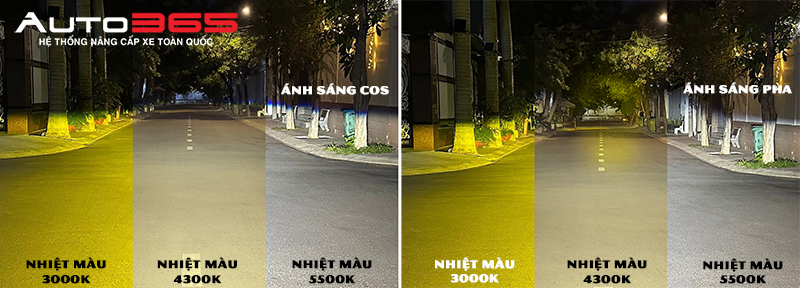 tai-sao-combo-den-bi-led-x-light-v30-ultra-va-den-bi-gam-f10-turbo-lai-duoc-ua-chuong-5.jpg
