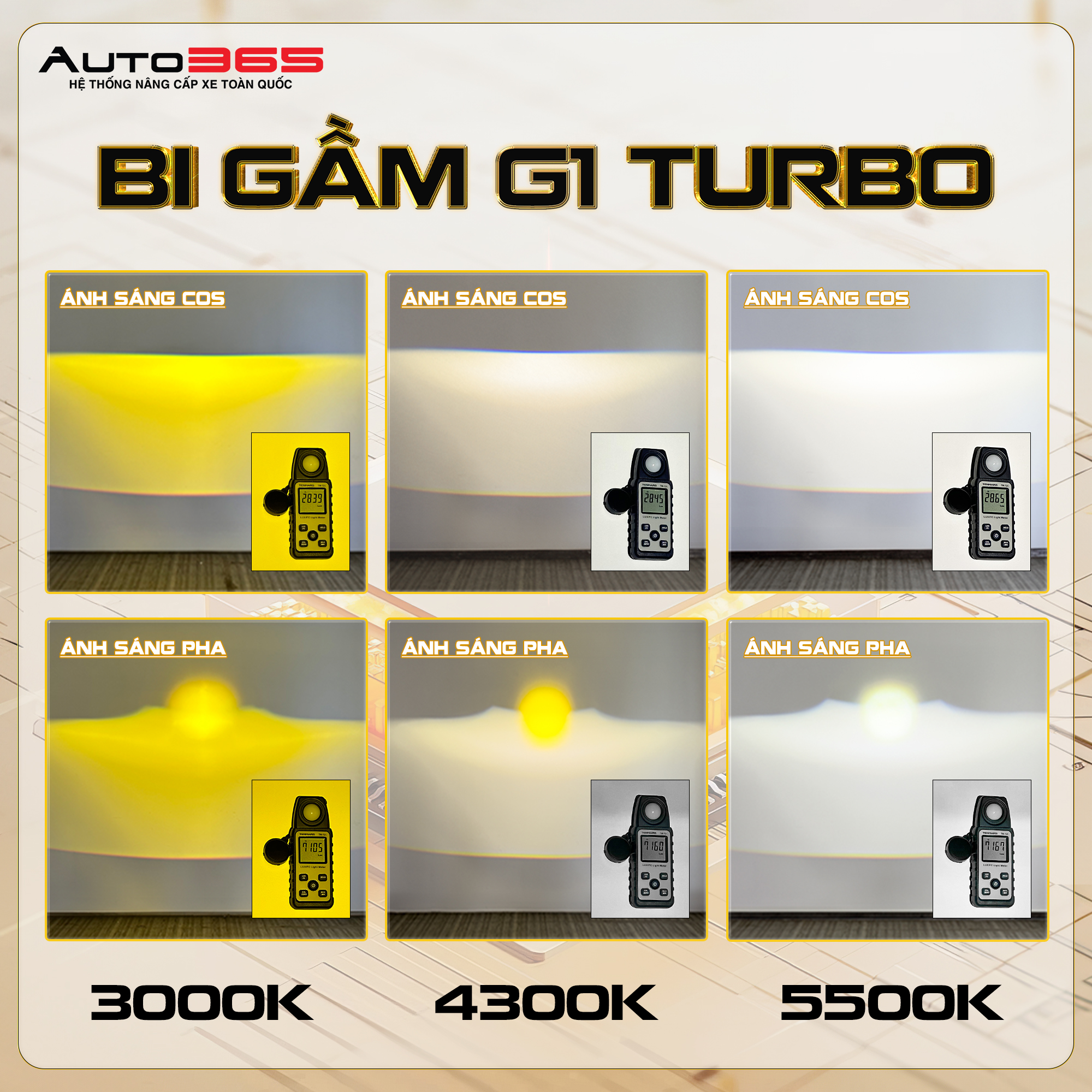 3-nhiet-mau-gtr-g1-trurbo.jpg
